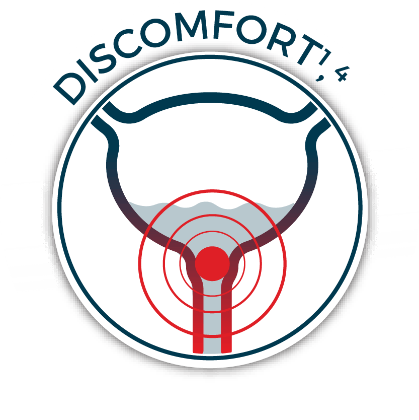 Discomfort